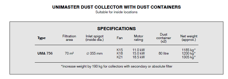 unimaster-dust-collectors-2