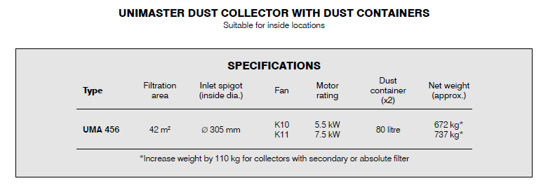 unimaster-dust-collectors-6