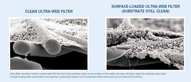 unimaster-dust-collectors-8