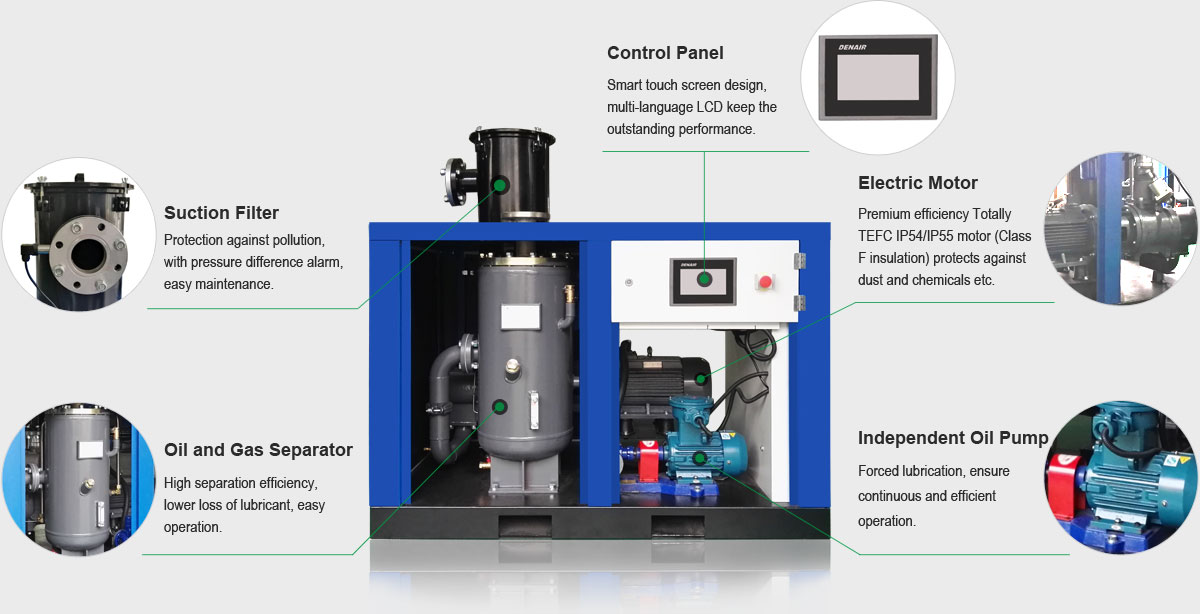 15-rotary_screw_vacuum_pump_detailed_drawing