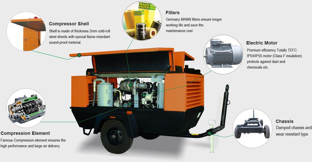 18-electric_portable_screw_air_compressor_detailed_drawing
