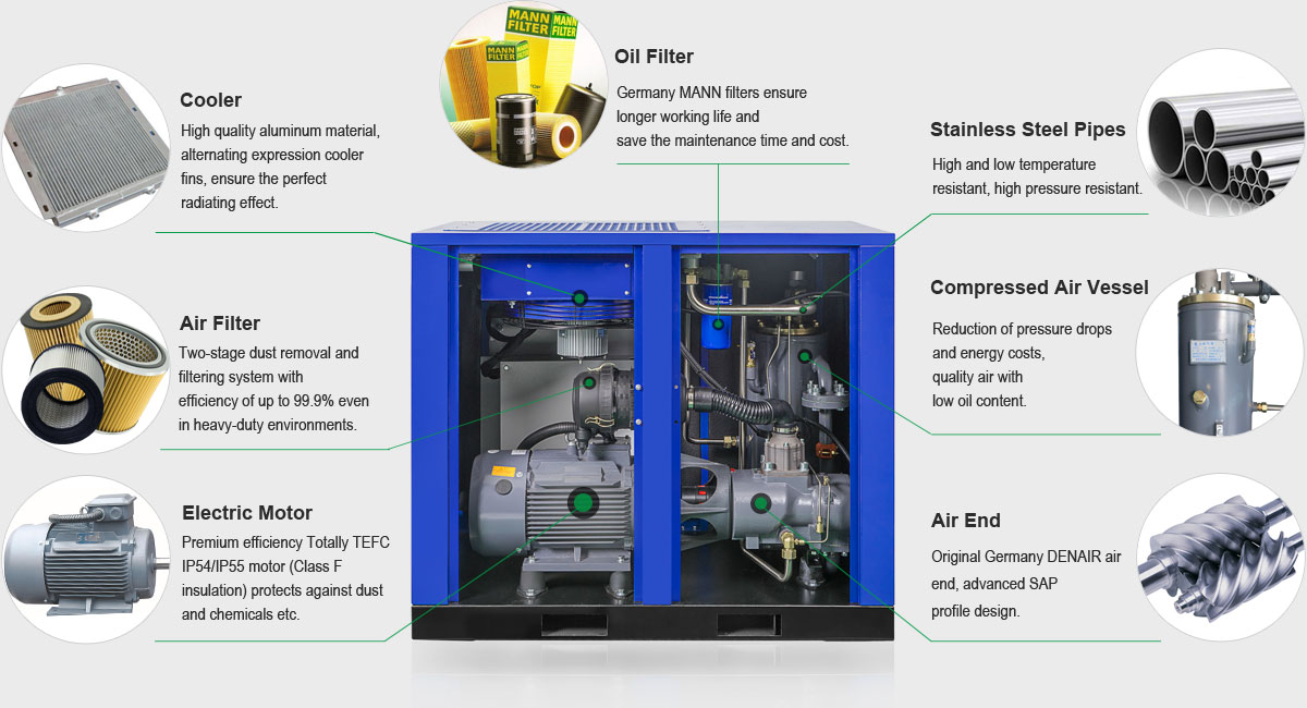 2-energy-saving_screw_air_compressor_detailed_drawing