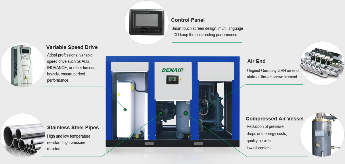 3-vsd_air_compressor_detailed_drawing