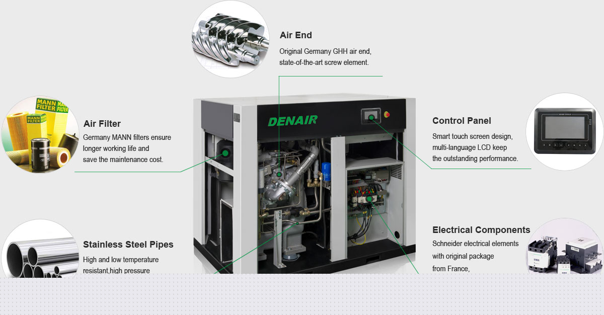 5-dry_type_oil-free_air_compressor_detailed_drawing