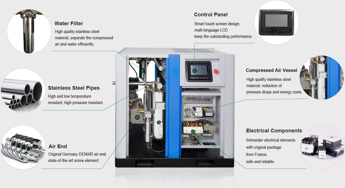 6-water_lubrication_oil-free_air_compressor_detailed_drawing