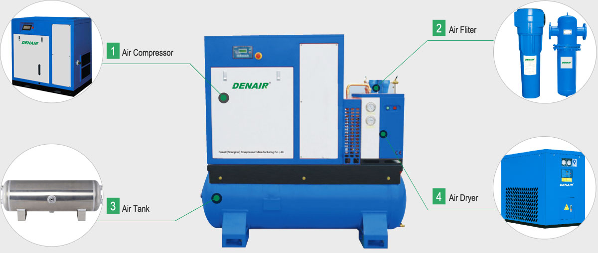 7-full_features_screw_air_compressor_detailed_drawing