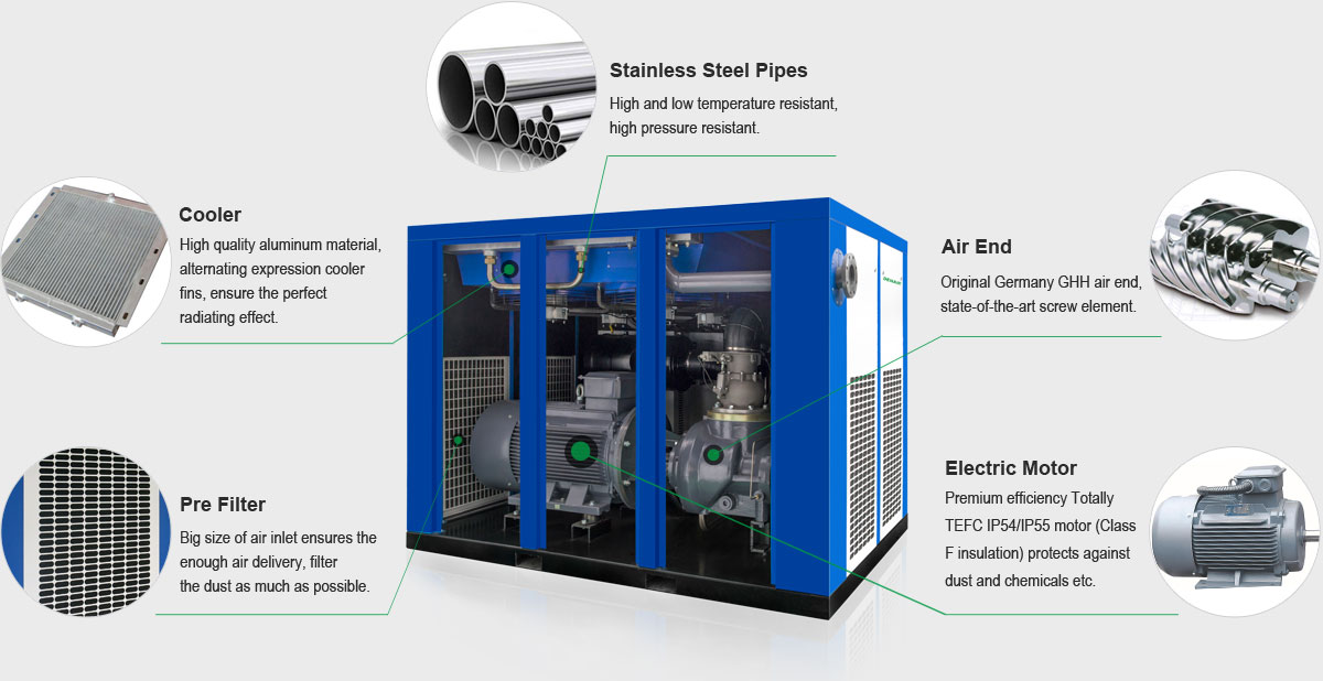 high_pressure_screw_air_compressor_detailed_drawing